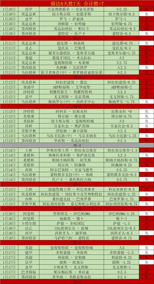 波茲南萊赫,首战受挫,佛羅倫薩狂,MK体育,MK体育入口,MK体育官方入口,MK体育官方网址