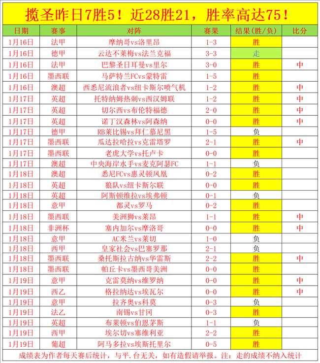 阿斯报曝,安切洛蒂,小时停赛计,MK体育,MK体育入口,MK体育官方入口,MK体育官方网址