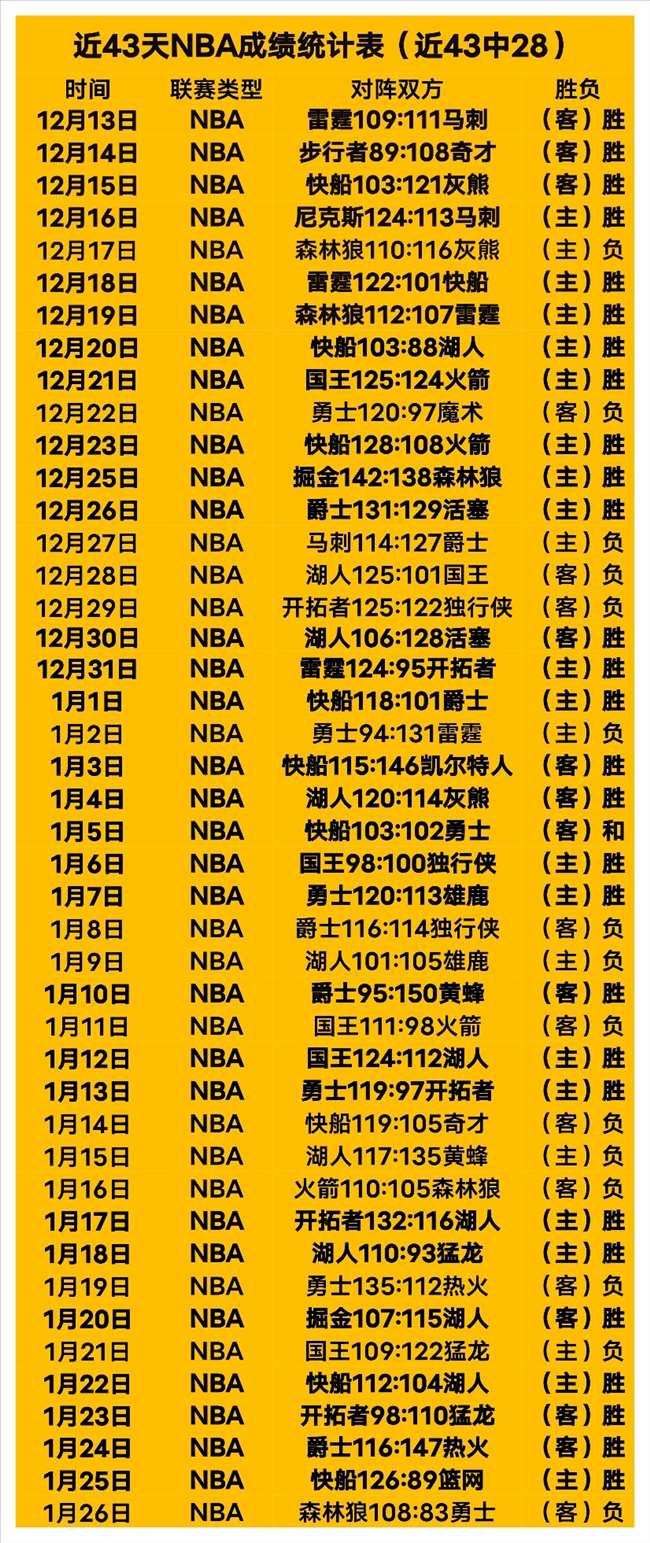 辽宁女排全,运资格赛两,连胜,MK体育,MK体育入口,MK体育官方入口,MK体育官方网址