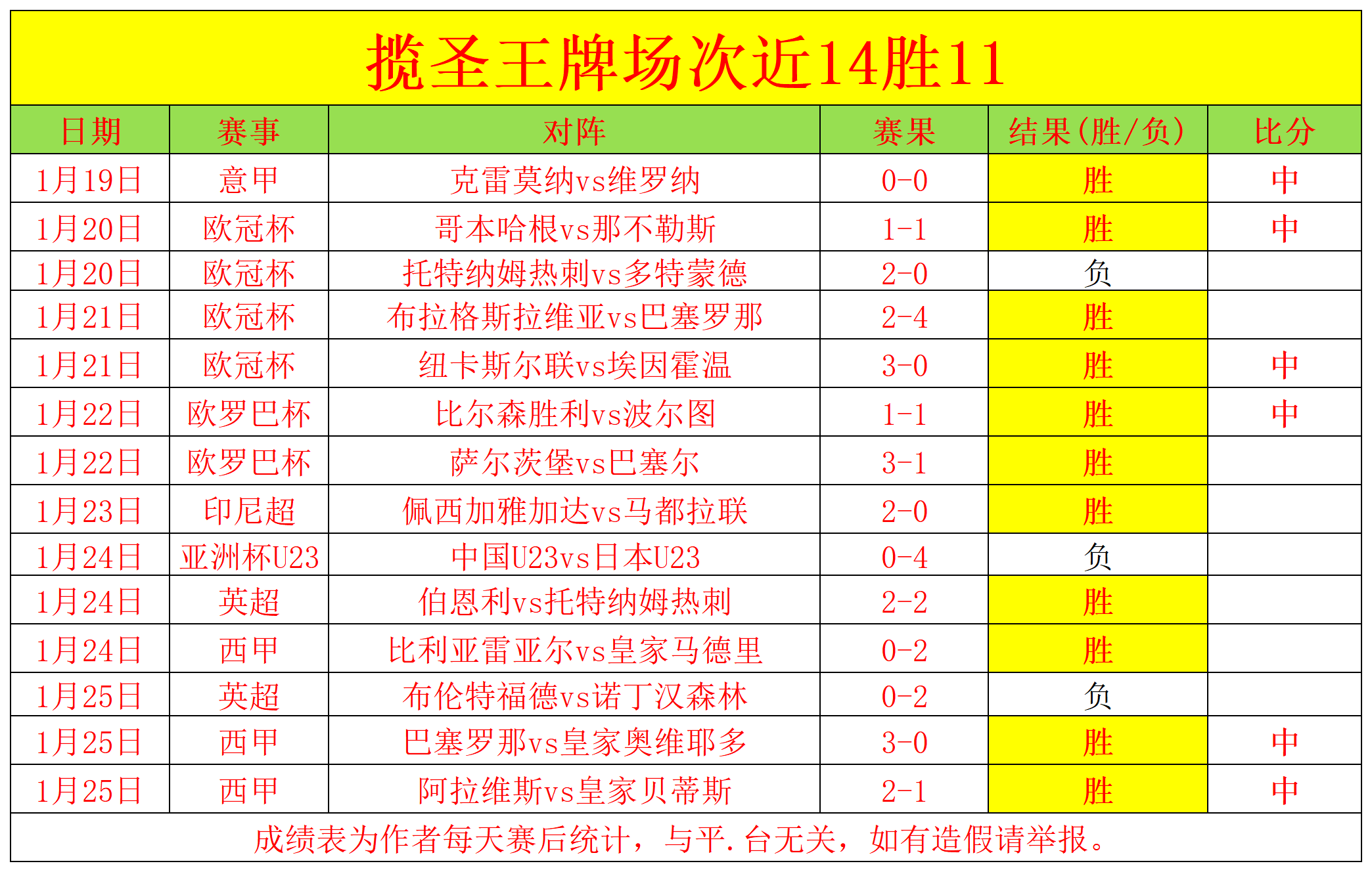三镇新主,诚意十足的,三镇召唤,MK体育,MK体育入口,MK体育官方入口,MK体育官方网址