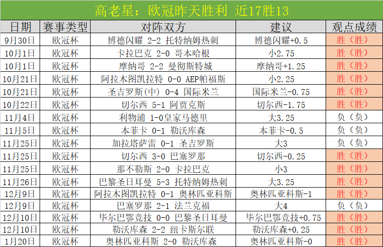 沃克渴望加,盟拜仁,下周东京谈,MK体育,MK体育入口,MK体育官方入口,MK体育官方网址