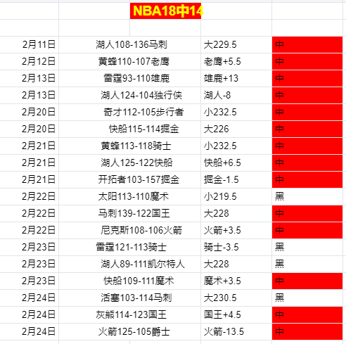 阿森纳,击败莱斯特,加布里埃尔,MK体育,MK体育入口,MK体育官方入口,MK体育官方网址