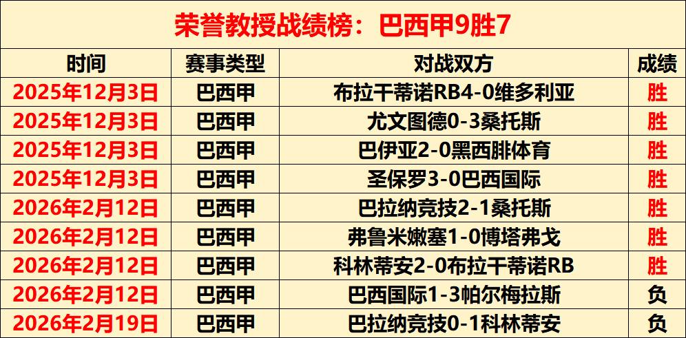 焦点对决,强弱分明,战局将如何,MK体育,MK体育入口,MK体育官方入口,MK体育官方网址