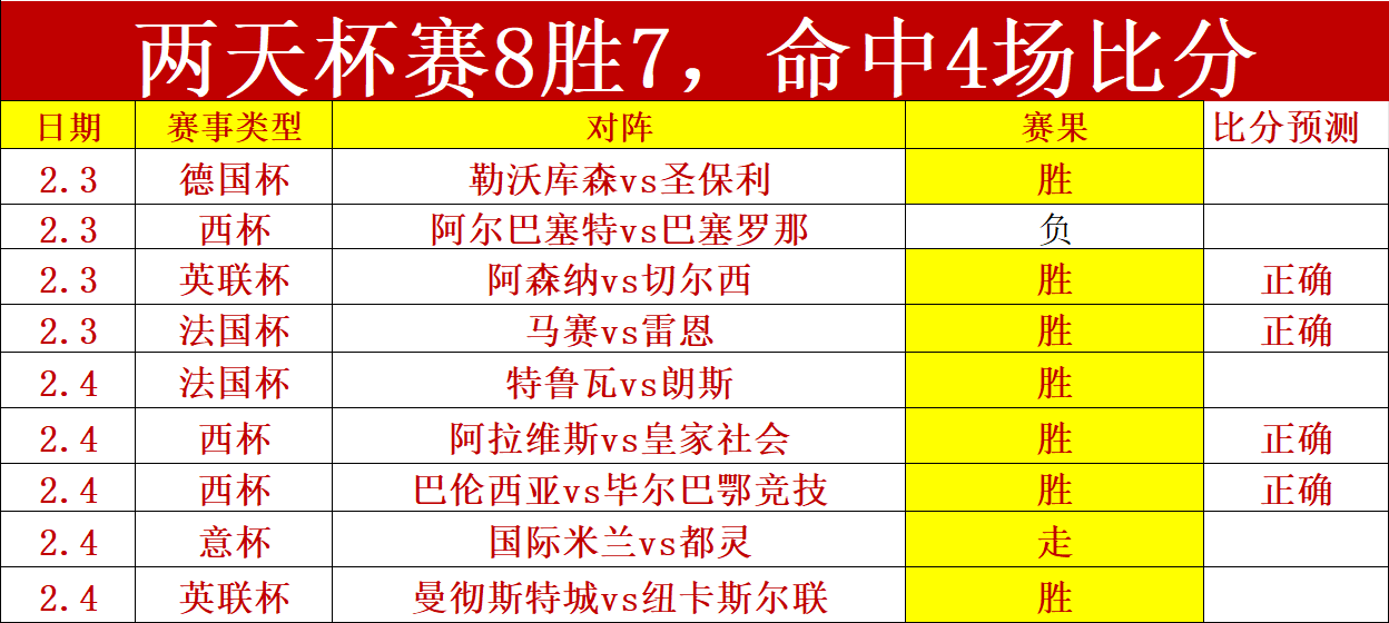 季后赛,辽粤巅峰对,精彩回顾,MK体育,MK体育入口,MK体育官方入口,MK体育官方网址