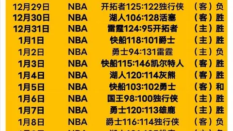 辽宁女排全运资格赛两连胜，距离晋级仅差一步